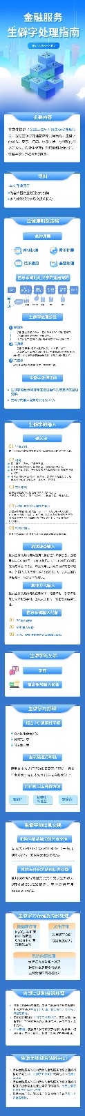 公众号及官网宣传1